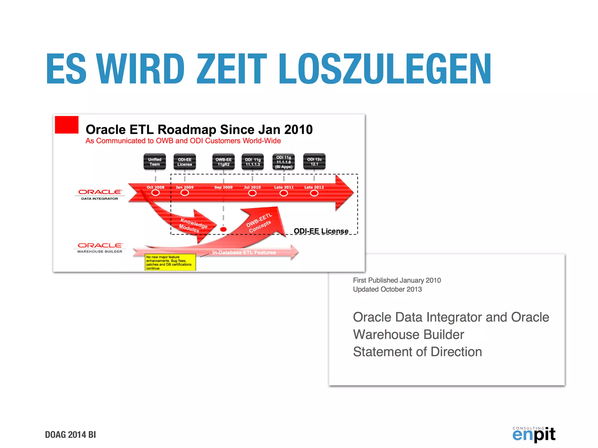 DOAG 2014 BI
ES WIRD ZEIT LOSZULEGEN
 