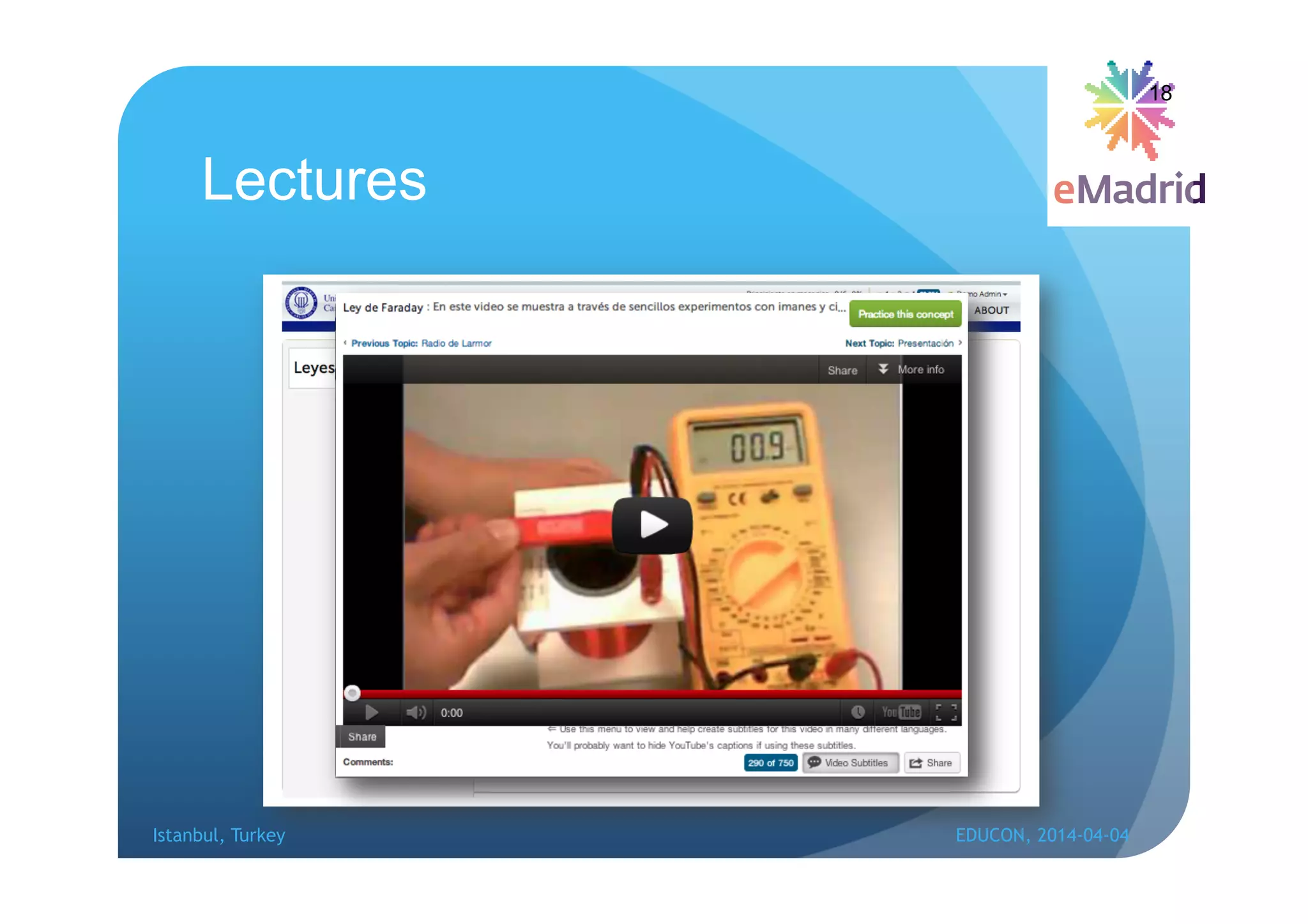 Lectures
18
Istanbul, Turkey EDUCON, 2014-04-04
 