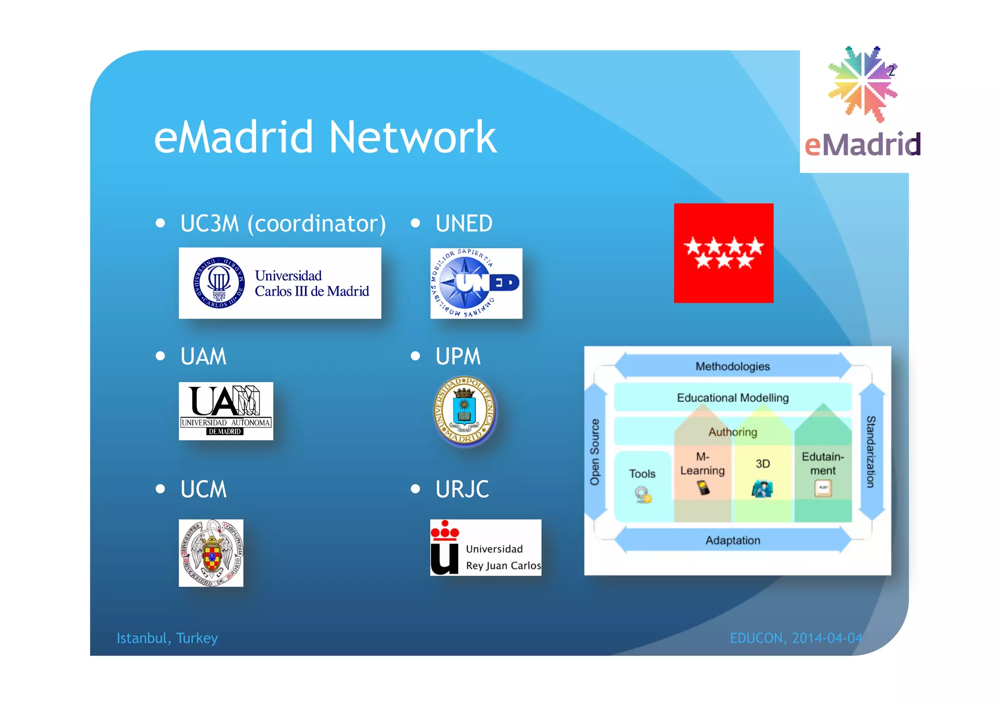 eMadrid Network
 UC3M (coordinator)
 UAM
 UCM
 UNED
 UPM
 URJC
EDUCON, 2014-04-04
2
Istanbul, Turkey
 
