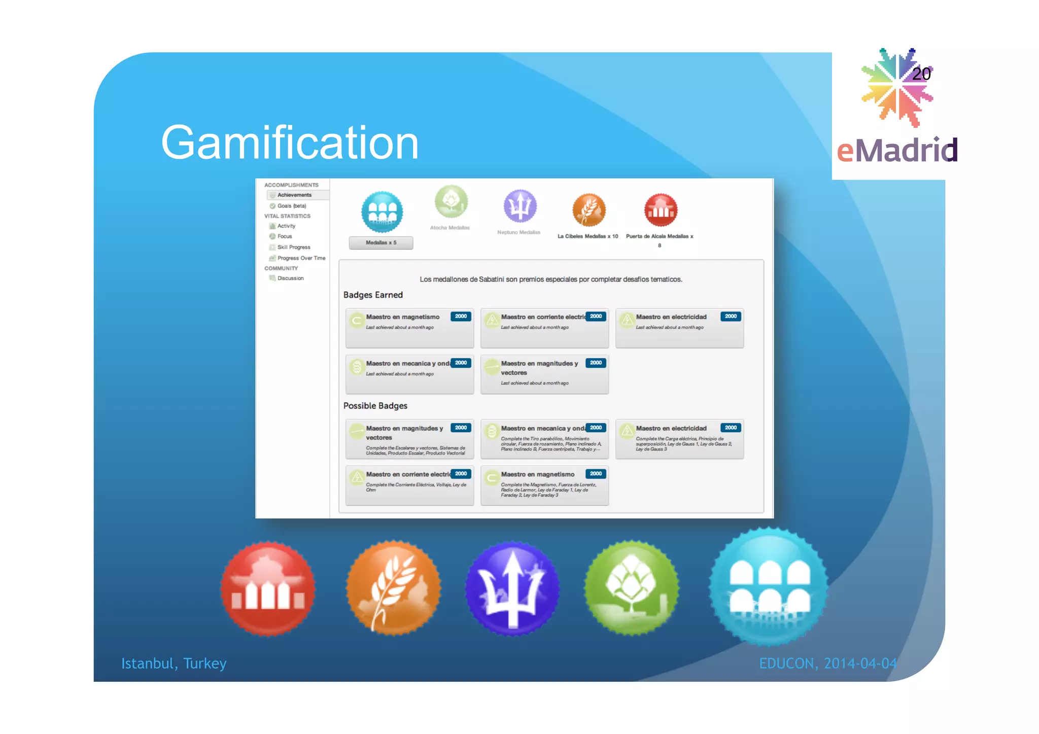 Gamification
20
Istanbul, Turkey EDUCON, 2014-04-04
 