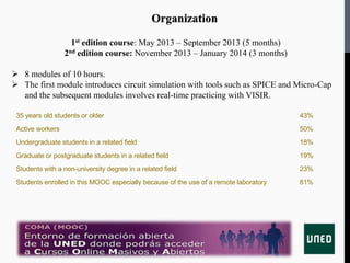 Organization
1st edition course: May 2013 – September 2013 (5 months)
2nd edition course: November 2013 – January 2014 (3 months)
 8 modules of 10 hours.
 The first module introduces circuit simulation with tools such as SPICE and Micro-Cap
and the subsequent modules involves real-time practicing with VISIR.
35 years old students or older 43%
Active workers 50%
Undergraduate students in a related field 18%
Graduate or postgraduate students in a related field 19%
Students with a non-university degree in a related field 23%
Students enrolled in this MOOC especially because of the use of a remote laboratory 81%
 