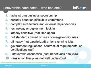 inBloom, Inc.
unfavorable candidates – who has one?
1. lacks strong business sponsorship
2. security equation difficult to...