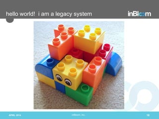 inBloom, Inc.
hello world! i am a legacy system
APRIL 2014 18
 