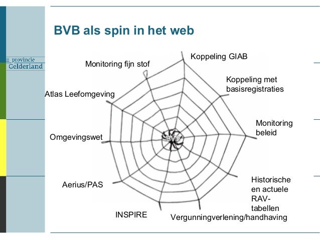 20140403 presentatie breedoverleg.def