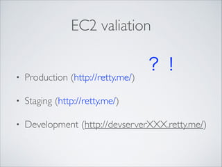 EC2 valiation
• Production (http://retty.me/)	

• Staging (http://retty.me/)	

• Development (http://devserverXXX.retty.me/)
？！
 