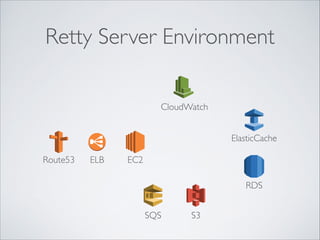 Retty Server Environment
Route53 ELB EC2
CloudWatch
ElasticCache
RDS
S3SQS
 