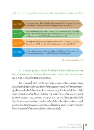 11วิทยาศาสตร์ เทคโนโลยี
และนวัตกรรม เพื่อการพัฒนาอย่างยั่งยืน
รูปที่ 1-2	 การประชุมระดับโลกของสหประชาชาติภายใต้แนวคิดเรื่องการพัฒนาอย่างยั่งยืน
ที่มา: กรมควบคุมมลพิษ, 2556
1) การประชุมสหประชาชาติว่าด้วยเรื่องสิ่งแวดล้อมของมนุษย์
(UN Conference on Human Environment, Stockholm Conference)
เมื่อ พ.ศ. 2515 ที่กรุงสตอกโฮล์ม ประเทศสวีเดน
ในการประชุมนี้ ได้กล่าวถึงปัญหาความเสื่อมโทรมของทรัพยากรธรรมชาติและ
สิ่งแวดล้อมขึ้น โดยมีการเจรจาและเรียกร้องให้ทุกประเทศตระหนักถึงการใช้ทรัพยากรอย่าง
ฟุ่มเฟือยและเกินขีดจำกัดของโลก ซึ่งจากผลการประชุมดังกล่าวก่อให้เกิดการจัดตั้ง
หน่วยงานด้านสิ่งแวดล้อมที่มีบทบาทสำคัญ เช่น โครงการสิ่งแวดล้อมแห่ง ประชาชาติ
(United Nations Environment Programme: UNEP) มีวัตถุประสงค์หลักเพื่อ
ประเมินสถานการณ์และทิศทางของสิ่งแวดล้อมทั้งในระดับชาติและระดับนานาชาติ
ตลอดจนเสริมสร้างความเข้มแข็งด้านการจัดการสิ่งแวดล้อม และการอำนวยความสะดวก
ในการถ่ายทอดเทคโนโลยีและความรู้เพื่อการพัฒนาอย่างยั่งยืน
การประชุมสหประชาชาติว่าด้วยเรื่องสิ่งแวดล้อมของมนุษย์ (UN Conference on Human
Environment, Stockholm Conference) ที่กรุงสตอกโฮล์ม ประเทศสวีเดนพ.ศ. 2515
พ.ศ. 2535
พ.ศ. 2545
พ.ศ. 2546
การประชุมสุดยอดของโลก (Earth Summit, Rio Conference) หรือ การประชุม
สหประชาชาติว่าด้วยเรื่องสิ่งแวดล้อมและการพัฒนา(UNConferenceonEnvironment
and Development: UNCED) ที่กรุงริโอ เดอจาเนโร ประเทศบราซิล
การประชุมสุดยอดของโลกว่าด้วยการพัฒนาอย่างยั่งยืน (World Summit on Sustainable
Development: WSSD หรือ Rio+10) ที่นครโจฮันเนสเบอร์ก สาธารณรัฐอัฟริกาใต้
การประชุมคณะกรรมมาธิการว่าด้วยการพัฒนาอย่างยั่งยืน (UN Commission on
Sustainable Development: CSD) ครั้งที่ 11 ที่นครนิวยอร์ค สหรัฐอเมริกา
 