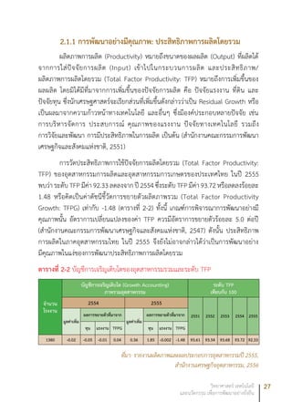 27วิทยาศาสตร์ เทคโนโลยี
และนวัตกรรม เพื่อการพัฒนาอย่างยั่งยืน
2.1.1 การพัฒนาอย่างมีคุณภาพ: ประสิทธิภาพการผลิตโดยรวม
ผลิตภาพการผลิต (Productivity) หมายถึงขนาดของผลผลิต (Output) ที่ผลิตได้
จากการใส่ปัจจัยการผลิต (Input) เข้าไปในกระบวนการผลิต และประสิทธิภาพ/
ผลิตภาพการผลิตโดยรวม (Total Factor Productivity: TFP) หมายถึงการเพิ่มขึ้นของ
ผลผลิต โดยมิได้มีที่มาจากการเพิ่มขึ้นของปัจจัยการผลิต คือ ปัจจัยแรงงาน ที่ดิน และ
ปัจจัยทุน ซึ่งนักเศรษฐศาสตร์จะเรียกส่วนที่เพิ่มขึ้นดังกล่าวว่าเป็น Residual Growth หรือ
เป็นผลมาจากความก้าวหน้าทางเทคโนโลยี และอื่นๆ ซึ่งมีองค์ประกอบหลายปัจจัย เช่น
การบริหารจัดการ ประสบการณ์ คุณภาพของแรงงาน ปัจจัยทางเทคโนโลยี รวมถึง
การวิจัยและพัฒนา การมีประสิทธิภาพในการผลิต เป็นต้น (สำนักงานคณะกรรมการพัฒนา
เศรษฐกิจและสังคมแห่งชาติ, 2551)
การวัดประสิทธิภาพการใช้ปัจจัยการผลิตโดยรวม (Total Factor Productivity:
TFP) ของอุตสาหกรรมการผลิตและอุตสาหกรรมการเกษตรของประเทศไทย ในปี 2555
พบว่าระดับTFPมีค่า92.33ลดลงจากปี2554ซึ่งระดับTFPมีค่า93.72หรือลดลงร้อยละ
1.48 หรือคิดเป็นค่าดัชนีชี้วัดการขยายตัวผลิตภาพรวม (Total Factor Productivity
Growth: TFPG) เท่ากับ -1.48 (ตารางที่ 2-2) ทั้งนี้ เกณฑ์การพิจารณาการพัฒนาอย่างมี
คุณภาพนั้น อัตราการเปลี่ยนแปลงของค่า TFP ควรมีอัตราการขยายตัวร้อยละ 5.0 ต่อปี
(สำนักงานคณะกรรมการพัฒนาเศรษฐกิจและสังคมแห่งชาติ, 2547) ดังนั้น ประสิทธิภาพ
การผลิตในภาคอุตสาหกรรมไทย ในปี 2555 จึงยังไม่อาจกล่าวได้ว่าเป็นการพัฒนาอย่าง
มีคุณภาพในแง่ของการพัฒนาประสิทธิภาพการผลิตโดยรวม
ตารางที่ 2-2 บัญชีการเจริญเติบโตของอุตสาหกรรมรวมและระดับ TFP
จำนวน
โรงงาน
บัญชีการเจริญเติบโต (Growth Accounting)
ภาพรวมอุตสาหกรรม
ระดับ TFP
เทียบกับ 100
2554 2555
2551 2552 2553 2554 2555
มูลค่าเพิ่ม
ผลการขยายตัวที่มาจาก
มูลค่าเพิ่ม
ผลการขยายตัวที่มาจาก
ทุน แรงงาน TFPG ทุน แรงงาน TFPG
1380 -0.02 -0.05 -0.01 0.04 0.36 1.85 -0.002 -1.48 93.61 93.54 93.68 93.72 92.33
ที่มา: รายงานผลิตภาพและผลประกอบการอุตสาหกรรมปี 2555,
สำนักงานเศรษฐกิจอุตสาหกรรม, 2556
 