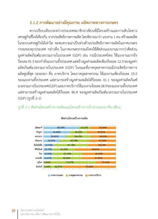 28 วิทยาศาสตร์ เทคโนโลยี
และนวัตกรรม เพื่อการพัฒนาอย่างยั่งยืน
2.1.2 การพัฒนาอย่างมีคุณภาพ: ผลิตภาพทางการเกษตร
หากเปรียบเทียบระหว่างประเทศสมาชิกอาเซียนที่มีโครงสร้างและการเติบโตทาง
เศรษฐกิจที่ใกล้เคียงกัน จากประสิทธิภาพการผลิต โดยพิจารณาว่า แรงงาน 1 คน สร้างผลผลิต
ในระบบเศรษฐกิจได้เท่าใด จะพบความน่าเป็นห่วงด้านประสิทธิภาพการผลิตในภาคเกษตร
กรรมของทุกประเทศ กล่าวคือ ในภาคเกษตรกรรมยังคงใช้สัดส่วนแรงงานมากกว่าสัดส่วน
มูลค่าผลิตภัณฑ์มวลรวมภายในประเทศ (GDP) เช่น กรณีประเทศไทย ใช้แรงงานมากถึง
ร้อยละ41.5ของกำลังแรงงานทั้งประเทศแต่สร้างมูลค่าผลผลิตเพียงร้อยละ12.3ของมูลค่า
ผลิตภัณฑ์มวลรวมภายในประเทศ (GDP) ในขณะที่ภาคอุตสาหกรรมมีประสิทธิภาพการ
ผลิตสูงที่สุด รองลงมา คือ ภาคบริการ โดยภาคอุตสาหกรรม ใช้แรงงานเพียงร้อยละ 15.5
ของแรงงานทั้งประเทศ แต่สามารถสร้างมูลค่าผลผลิตได้ร้อยละ 41.1 ของมูลค่าผลิตภัณฑ์
มวลรวมภายในประเทศ(GDP) และภาคบริการใช้แรงงานร้อยละ38.9ของแรงงานทั้งประเทศ
แต่สามารถสร้างมูลค่าผลผลิตได้ร้อยละ 46.4 ของมูลค่าผลิตภัณฑ์มวลรวมภายในประเทศ
(GDP) (รูปที่ 2-1)
รูปที่ 2-1 สัดส่วนโครงสร้างการผลิตและโครงสร้างการจ้างงานของภาคีอาเซียน
สัดส่วนโครงสร้างการผลิต
 