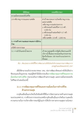 59วิทยาศาสตร์ เทคโนโลยี
และนวัตกรรม เพื่อการพัฒนาอย่างยั่งยืน
มิติสังคม เกณฑ์พิจารณา
ความมั่นคงปลอดภัยในชีวิต
2.4 คดีอาชญากรรมและยาเสพติด ค่าเป้าหมายของการเกิดคดีอาชญากรรม
และยาเสพติด
-คดีอาชญากรรมต่อประชากร
o คดีประทุษร้ายต่อชีวิตฯ 0.3 คดี :
1,000 คน
o คดีประทุษร้ายต่อทรัพย์ฯ 0.7 คดี :
1,000 คน
-คดียาเสพติด 1.8 คดี : 1,000 คน
3. การสร้างความเสมอภาคและการมีส่วน
ร่วม
สวัสดิการสาธารณะ
3.1 การเข้าถึงแหล่งน้ำสะอาด เป้าหมายสูงสุดที่ภาครัฐต้องจัดสรรและให้
บริการน้ำดื่มสะอาดปลอดภัยแก่ประชาชน
คิดเป็นร้อยละ 100 ของจำนวนประชากร
ทั้งหมด
ที่มา : ดัดแปลงมาจากดัชนี้ชี้วัดการพัฒนาอย่างยั่งยืนโดยสำนักงานคณะกรรมการพัฒนาการ
เศรษฐกิจและสังคมแห่งชาติ, 2547
เพื่อให้สามารถอภิปรายบทบาทของ วทน. ต่อการพัฒนาสังคมอย่างยั่งยืนได้อย่าง
ชัดเจนและเป็นรูปธรรม คณะผู้จัดทำได้เลือกประเด็นการพัฒนาคุณภาพชีวิตและความ
มั่นคงในการดำรงชีวิต ประกอบด้วยการพัฒนาด้านสาธารณสุข และความมั่นคงปลอดภัย
ในชีวิตมานำเสนอในบทนี้
3.1.1	การพัฒนาคุณภาพชีวิตและความมั่นคงในการดำรงชีวิต:
ด้านสาธารณสุข
อายุขัยเฉลี่ยเมื่อแรกเกิดเป็นปัจจัยหลักที่ใช้ในการวัดความสามารถด้านสาธารณสุข
ของประเทศต่างๆ การที่ประชากรของประเทศมีอายุขัยเฉลี่ยเมื่อแรกเกิดยืนยาวแสดงถึง
ความสามารถในการบริหารจัดการของรัฐในแง่การให้บริการทางสาธารณสุขภาวะโภชนา
 