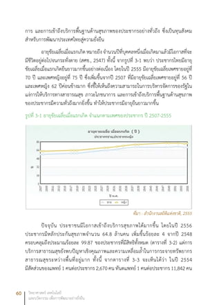 60 วิทยาศาสตร์ เทคโนโลยี
และนวัตกรรม เพื่อการพัฒนาอย่างยั่งยืน
การ และการเข้าถึงบริการพื้นฐานด้านสุขภาพของประชากรอย่างทั่วถึง ซึ่งเป็นทุนสังคม
สำหรับการพัฒนาประเทศไทยสู่ความยั่งยืน
อายุขัยเฉลี่ยเมื่อแรกเกิด หมายถึง จำนวนปีที่บุคคลหนึ่งเมื่อเกิดมาแล้วมีโอกาสที่จะ
มีชีวิตอยู่ต่อไปจนกระทั่งตาย (สศช., 2547) ทั้งนี้ จากรูปที่ 3-1 พบว่า ประชากรไทยมีอายุ
ขัยเฉลี่ยเมื่อแรกเกิดยืนยาวมากขึ้นอย่างต่อเนื่อง โดยในปี 2555 มีอายุขัยเฉลี่ยเพศชายอยู่ที่
70 ปี และเพศหญิงอยู่ที่ 75 ปี ซึ่งเพิ่มขึ้นจากปี 2507 ที่มีอายุขัยเฉลี่ยเพศชายอยู่ที่ 56 ปี
และเพศหญิง 62 ปีค่อนข้างมาก ซึ่งชี้ให้เห็นถึงความสามารถในการบริหารจัดการของรัฐใน
แง่การให้บริการทางสาธารณสุข ภาวะโภชนาการ และการเข้าถึงบริการพื้นฐานด้านสุขภาพ
ของประชากรมีความทั่วถึงมากยิ่งขึ้น ทำให้ประชากรมีอายุยืนยาวมากขึ้น
รูปที่ 3-1 อายุขัยเฉลี่ยเมื่อแรกเกิด จำแนกตามเพศของประชากร ปี 2507-2555
ที่มา : สำนักงานสถิติแห่งชาติ, 2555
ปัจจุบัน ประชาชนมีโอกาสเข้าถึงบริการสุขภาพได้มากขึ้น โดยในปี 2556
ประชากรมีหลักประกันสุขภาพจำนวน 64.8 ล้านคน เพิ่มขึ้นร้อยละ 4 จากปี 2548
ครอบคลุมถึงประมาณร้อยละ 99.87 ของประชากรที่มีสิทธิทั้งหมด (ตารางที่ 3-2) แต่การ
บริการสาธารณสุขยังพบปัญหาเชิงคุณภาพและความเหลื่อมล้ำในการกระจายทรัพยากร
สาธารณสุขระหว่างพื้นที่อยู่มาก ทั้งนี้ จากตารางที่ 3-3 จะเห็นได้ว่า ในปี 2554
มีสัดส่วนของแพทย์ 1 คนต่อประชากร 2,670 คน ทันตแพทย์ 1 คนต่อประชากร 11,842 คน
 