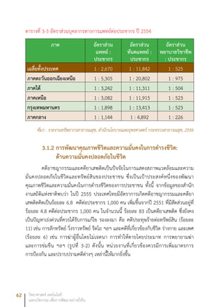62 วิทยาศาสตร์ เทคโนโลยี
และนวัตกรรม เพื่อการพัฒนาอย่างยั่งยืน
ตารางที่ 3-3 อัตราส่วนบุคลากรทางการแพทย์ต่อประชากร ปี 2554
ภาค อัตราส่วน
แพทย์ :
ประชากร
อัตราส่วน
ทันตแพทย์ :
ประชากร
อัตราส่วน
พยาบาลวิชาชีพ
: ประชากร
เฉลี่ยทั้งประเทศ 1 : 2,670 1 : 11,842 1 : 525
ภาคตะวันออกเฉียงเหนือ 1 : 5,305 1 : 20,802 1 : 975
ภาคใต้ 1 : 3,242 1 : 11,311 1 : 504
ภาคเหนือ 1 : 3,082 1 : 11,915 1 : 523
กรุงเทพมหานคร 1 : 1,898 1 : 13,413 1 : 523
ภาคกลาง 1 : 1,144 1 : 4,892 1 : 226
ที่มา : รายงานทรัพยากรสาธารณสุข, สำนักนโยบายและยุทธศาสตร์ กระทรวงสาธารณสุข, 2556
3.1.2	การพัฒนาคุณภาพชีวิตและความมั่นคงในการดำรงชีวิต:
ด้านความมั่นคงปลอดภัยในชีวิต
คดีอาชญากรรมและคดียาเสพติดเป็นปัจจัยในการแสดงสภาพแวดล้อมและความ
มั่นคงปลอดภัยในชีวิตและทรัพย์สินของประชาชน ซึ่งเป็นเป้าประสงค์หนึ่งของพัฒนา
คุณภาพชีวิตและความมั่นคงในการดำรงชีวิตของการประชาชน ทั้งนี้ จากข้อมูลของสำนัก
งานสถิติแห่งชาติพบว่า ในปี 2555 ประเทศไทยมีอัตราการเกิดคดีอาชญากรรมและคดียา
เสพติดคิดเป็นร้อยละ 6.8 คดีต่อประชากร 1,000 คน เพิ่มขึ้นจากปี 2551 ที่มีสัดส่วนอยู่ที่
ร้อยละ 4.8 คดีต่อประชากร 1,000 คน ในจำนวนนี้ ร้อยละ 83 เป็นคดียาเสพติด ซึ่งยังคง
เป็นปัญหาเร่งด่วนที่ควรได้รับการแก้ไข รองลงมา คือ คดีประทุษร้ายต่อทรัพย์สิน (ร้อยละ
11) เช่น การลักทรัพย์ วิ่งราวทรัพย์ รีดไถ ฯลฯ และคดีที่เกี่ยวข้องกับชีวิต ร่างกาย และเพศ
(ร้อยละ 6) เช่น การฆ่าผู้อื่นโดยไม่เจตนา การทำให้ตายโดยประมาท การพยายามฆ่า
และการข่มขืน ฯลฯ (รูปที่ 3-2) ดังนั้น หน่วยงานที่เกี่ยวข้องควรมีการเพิ่มมาตรการ
การป้องกัน และปราบปรามคดีต่างๆ เหล่านี้ให้มากยิ่งขึ้น
 