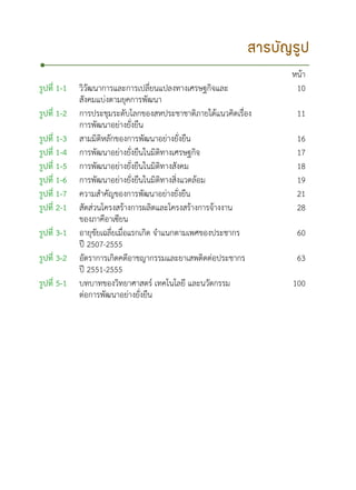 สารบัญรูป
หน้า
รูปที่ 1-1 วิวัฒนาการและการเปลี่ยนแปลงทางเศรษฐกิจและ
สังคมแบ่งตามยุคการพัฒนา
10
รูปที่ 1-2 การประชุมระดับโลกของสหประชาชาติภายใต้แนวคิดเรื่อง
การพัฒนาอย่างยั่งยืน
11
รูปที่ 1-3 สามมิติหลักของการพัฒนาอย่างยั่งยืน 16
รูปที่ 1-4 การพัฒนาอย่างยั่งยืนในมิติทางเศรษฐกิจ 17
รูปที่ 1-5 การพัฒนาอย่างยั่งยืนในมิติทางสังคม 18
รูปที่ 1-6 การพัฒนาอย่างยั่งยืนในมิติทางสิ่งแวดล้อม 19
รูปที่ 1-7 ความสำคัญของการพัฒนาอย่างยั่งยืน 21
รูปที่ 2-1 สัดส่วนโครงสร้างการผลิตและโครงสร้างการจ้างงาน
ของภาคีอาเซียน
28
รูปที่ 3-1 อายุขัยเฉลี่ยเมื่อแรกเกิด จำแนกตามเพศของประชากร
ปี 2507-2555
60
รูปที่ 3-2 อัตราการเกิดคดีอาชญากรรมและยาเสพติดต่อประชากร
ปี 2551-2555
63
รูปที่ 5-1 บทบาทของวิทยาศาสตร์ เทคโนโลยี และนวัตกรรม
ต่อการพัฒนาอย่างยั่งยืน
100
 