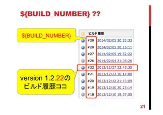 ${BUILD_NUMBER} ??	
21
${BUILD_NUMBER}	
version 1.2.22の
ビルド履歴ココ	
 
