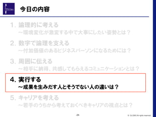 １．論理的に考える
　　～環境変化が激変する中で大事にしたい姿勢とは？
２．数字で論理を支える
　　～付加価値のあるビジネスパーソンになるためには？
３．周囲に伝える
　　～相手に納得、共感してもらえるコミュニケーションとは？
４．実行する
　　～成果を生みだす人とそうでない人の違いは？
５．キャリアを考える
　　～若手のうちから考えておくべきキャリアの視点とは？
今日の内容
© GLOBIS All rights reserved.-28-
 