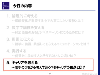 １．論理的に考える
　　～環境変化が激変する中で大事にしたい姿勢とは？
２．数字で論理を支える
　　～付加価値のあるビジネスパーソンになるためには？
３．周囲に伝える
　　～相手に納得、共感してもらえるコミュニケーションとは？
４．実行する
　　～成果を生みだす人とそうでない人の違いは？
５．キャリアを考える
　　～若手のうちから考えておくべきキャリアの視点とは？
今日の内容
© GLOBIS All rights reserved.-33-
 