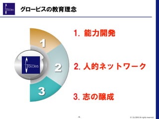 グロービスの教育理念
1
2
3
1.  能力開発
2.  人的ネットワーク
3.  志の醸成
-4- © GLOBIS All rights reserved.
 