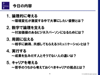 １．論理的に考える
　　～環境変化が激変する中で大事にしたい姿勢とは？
２．数字で論理を支える
　　～付加価値のあるビジネスパーソンになるためには？
３．周囲に伝える
　　～相手に納得、共感してもらえるコミュニケーションとは？
４．実行する
　　～成果を生みだす人とそうでない人の違いは？
５．キャリアを考える
　　～若手のうちから考えておくべきキャリアの視点とは？
今日の内容
© GLOBIS All rights reserved.-6-
 