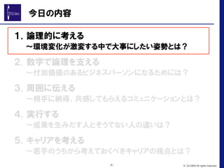 １．論理的に考える
　　～環境変化が激変する中で大事にしたい姿勢とは？
２．数字で論理を支える
　　～付加価値のあるビジネスパーソンになるためには？
３．周囲に伝える
　　～相手に納得、共感してもらえるコミュニケーションとは？
４．実行する
　　～成果を生みだす人とそうでない人の違いは？
５．キャリアを考える
　　～若手のうちから考えておくべきキャリアの視点とは？
今日の内容
© GLOBIS All rights reserved.-7-
 