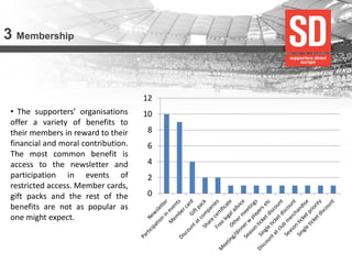3 Membership 
0 
2 
4 
6 
8 
10 
12 
•The supporters’ organisations offer a variety of benefits to their members in reward to their financial and moral contribution. The most common benefit is access to the newsletter and participation in events of restricted access. Member cards, gift packs and the rest of the benefits are not as popular as one might expect.  