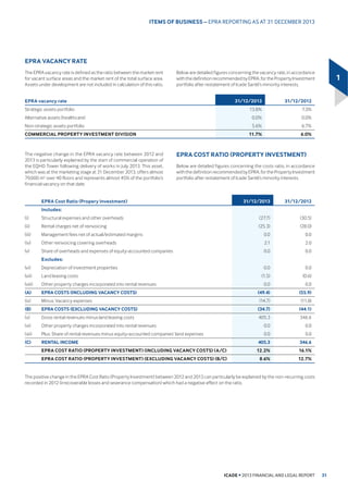 5.0 5.1
4.9
4.6
4.1
3.9 3.9
3.6
Commercial property Strategic assets
2
3
4
5
6
2013201220112010

 