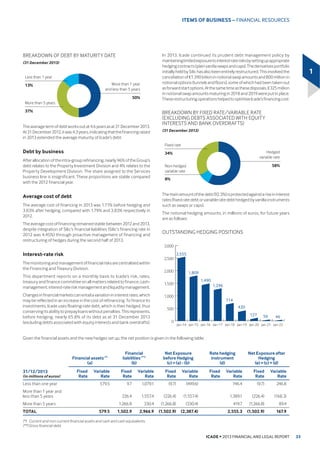 0
200
400
600
800
1,000
1,200
2013201220112010
811
1,028
1,082
1,012
,)56 5(176 LQbPLOOLRQ RI HXURV 