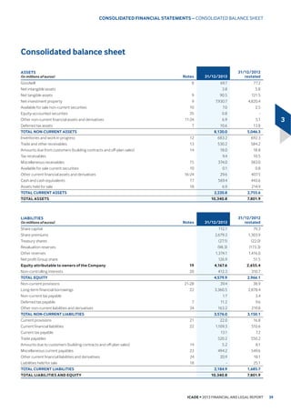 excl. duties
0
1
2
3
4
5
6
7
8
9
Total Commercial
property
Commercial
non-strategic
portfolio
Alternative
assets
Strategic
assets
June2013Dec.2012 Dec.2013
7.1%
7.2%
7.4%
7.3%
7.2%
7.4%
6.9%
6.9%
6.9%
9.0%
8.1%
8.9%
/2$1 72 9$/8( /79 