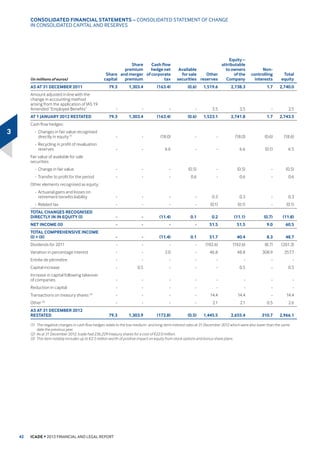 0%
10%
20%
30%
40%
Dec. 2013June 2013Dec. 2012
36.7% 36.2%
38.2%

 