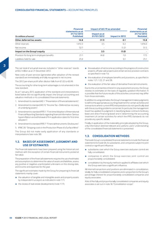 0%
1%
2%
3%
4%
Dec. 2013June 2013Dec. 2012
3.83% 3.84% 3.83%
6+('8/( 2) '5$:1 '2:1 '(%7 LQbPLOOLRQV RI HXURV 