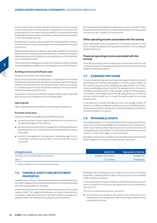 ICADE • 2013 FINANCIAL AND LEGAL REPORT 5
1
,7(06 2)b%86,1(66 Ş $7,9,7,(6 $1' 5(68/76
 +,*+/,*+76
7KH ILQDQFLDO HDU  ZDV PDUNHG E DQ LPSRUWDQW QHZ FKDSWHU LQ
the history of Icade.
$V D UHVXOW RI WKH PHUJHU ZLWK 6LOLF RQ b'HFHPEHU  ,FDGH HQWHUHG
D QHZ HUD LQ LWV GHYHORSPHQW E EHFRPLQJ WKH OHDGLQJ RIILFH SURSHUW
FRPSDQ LQ (XURSH ZLWK ſbELOOLRQ RI RIILFHV DQG EXVLQHVV SDUNV RXW
RI D WRWDO SRUWIROLR RI ſbELOOLRQ RI DVVHWV ſbPLOOLRQ LQ DQQXDOLVHG
UHQWV bPLOOLRQ VTXDUH PHWUHV RI SURSHUW DVVHWV DQG bPLOOLRQ VTXDUH
PHWUHV RI ODQG UHVHUYHV :LWK WKLV SRWHQWLDO ,FDGH LV LQ WKH EHVW SRVLWLRQ
WR WDNH DGYDQWDJH RI WKH JURZWK RI *UHDWHU 3DULV
RPELQDWLRQ ZLWK 6LOLF
2Q b'HFHPEHU  WKH UHVSHFWLYH VKDUHKROGHUV RI ,FDGH DQG 6LOLF
DSSURYHG 6LOLFšV PHUJHU E ,FDGH RQ b'HFHPEHU  EDVHG RQ DQ
H[FKDQJH SDULW RI ILYH ,FDGH VKDUHV IRU IRXU 6LOLF VKDUHV 7KLV PHUJHU
ZDV WKH ILQDOLVDWLRQ RI WKH FRPELQLQJ RI WKH WZR FRPSDQLHV LQLWLDWHG
RQ b'HFHPEHU  DQG IROORZHG WKH JUHDW VXFFHVV RI ,FDGHšV SXEOLF
RIIHU IRU 6LOLFb(1)
.
,FDGHKDVIXOOLQFOXGHG6LOLFLQLWVFRQVROLGDWLRQVFRSHVLQFHb-XO
$VVHW URWDWLRQ
In an extension of the disposals carried out during the 2012 financial
HDU  ZDV FKDUDFWHULVHG E WKH FRQWLQXHG DFWLYH RSWLPLVDWLRQ RI
its portfolio of activities and the increased focusing of its assets on
commercial property.
This was reflected in:
‹ FRPSOHWHG VDOHV RI QHDUO ſbPLOOLRQ IRU WKH QRQVWUDWHJLF DVVHWV
SRUWIROLR EORFN VDOHV RI UHVLGHQWLDO XQLWV ORJLVWLFV SODWIRUPV RIILFHV
DQG ODQG LQ *HUPDQ MRLQWORZQHG RIILFH VSDFH 