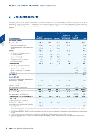 Paris       
/D '«IHQVH1HDU /D '«IHQVH       
2WKHU :HVWHUQ UHVFHQW       
,QQHU 5LQJ       
2XWHU 5LQJ       
5HJLRQDO       
2XWVLGH )UDQFH       
200(5,$/ 3523(57
,19(670(17       
     

 