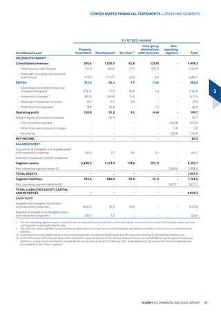 ,Q SURSRUWLRQ WR ,FDGHšV VWDNH LQ ,FDGH 6DQW«   