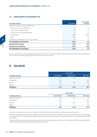 $OWKRXJK WKH bP2
EUDFNHW ZDV
GRZQ  LQ D HDU bP2
RI WDNHXS LQ  