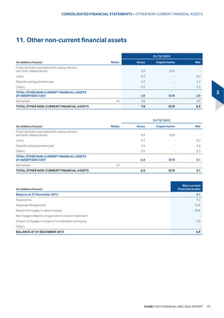 ,Qb2FWREHU
1RYHPEHU  D VHFRQG FDSLWDO LQFUHDVH RI ſbPLOOLRQ ZDV FDUULHG
RXWWRVXSSRUWLQYHVWPHQWVLQWKHnd
KDOIRIWKHHDULQFOXGLQJſbPLOOLRQ
SURYLGHG E ,FDGH 