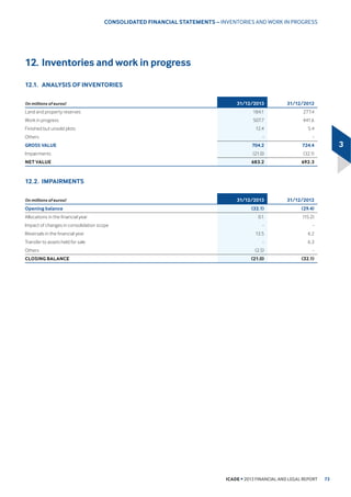 DIWHUFDUH
DQG UHKDELOLWDWLRQ IDFLOLWLHV 665 