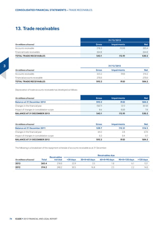 DQG SVFKLDWULF IDFLOLWLHV 