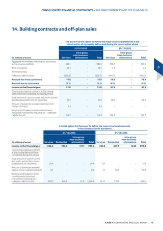 *HFLPHG
D VXEVLGLDU RI *HFLQD 