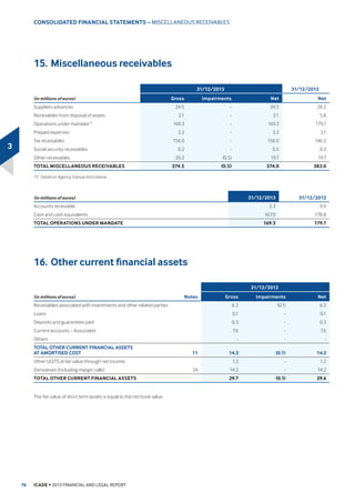 )RQFLªUH GHV 0XUV DQG RILQLPPR D %HOJLDQ
5(,7 