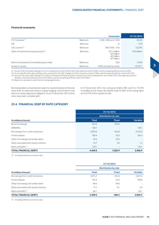 84.8% 80.2% 80.8%
23(5$7,1* 352),7/266 