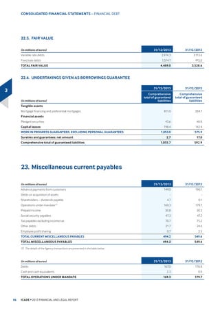 )LQDQFLDO SURƶWORVV 