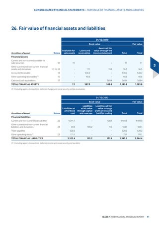 91.7 34.0 
1(7 352),7/266 