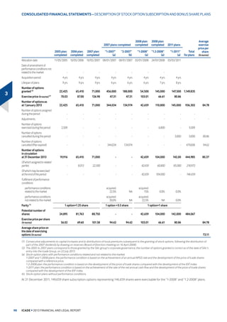 121675$7(*,$66(76
3257)2/,2     