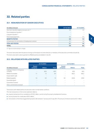 2WKHU5HYHQXHV 2.9 3.7 0.5   (1.8) 2.3 
5(9(18()5203523(57
,19(670(17     