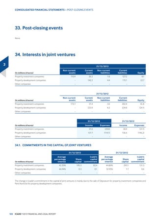 5HFODVVLƶFDWLRQ RI ZKDW WKH ,FDGH *URXS FDOOV LWV ţKHDG RƸFHŤ FKDUJHV SUHYLRXVO SRVWHG LQ WKH 2WKHU VHFWLRQ WR WKH 3URSHUW ,QYHVWPHQW 'LYLVLRQ
5HQWDO UHYHQXHV ZKLFK VWRRG DW ſbPLOOLRQ LQFUHDVHG E ſbPLOOLRQ FRPSDUHG ZLWK WKH SUHYLRXV ILQDQFLDO HDU 7KLV LQFUHDVH VWDQGV DW ſbPLOOLRQ
RQ D OLNHIRUOLNH EDVLV RU  
 