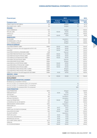 1HW UHQWDO
LQFRPH 0DUJLQ
1HW UHQWDO
LQFRPH 5HFODVVLILFDWLRQVb
 