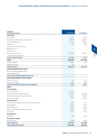 The Property Investment Division’s WD[ OLDELOLW RQ SURILWV at
b'HFHPEHUZDVſ 