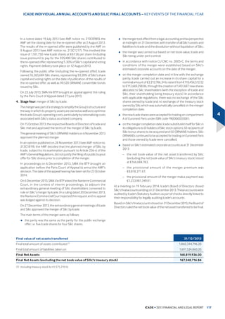 ICADE • 2013 FINANCIAL AND LEGAL REPORT
1
,7(06 2)b%86,1(66 Ş $7,9,7,(6 $1' 5(68/76
LQbPLOOLRQV RI HXURV 