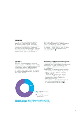 33%
67%
PROPORTION OF SERVICE ORDER 2013 OFFICE
CERTIFICATIONS (IN SQ. M. NET SURFACE AREA)
QUALITY
— Icade’s environmental requirements
combine a strict certiﬁcation policy (HQE®,
ISO 14001, NF, etc.) for its assets, ambitious
objectives in terms of reducing energy
consumption and a marked ambition
to improve local quality of life, particularly
by ensuring the establishment of projects
and added services.
Business parks with responsible management
— 10 parks ISO 14001-certiﬁed out of 14.
— General HQE® Operations OMS (Operational
Management System) applied since 2011
on Silic parks and certiﬁcation underway
for Icade parks.
— Exemplary parks for sustainable mobility:
đƫƫ3+ġ0$%. /ƫ+ƫ//!0/ƫ%*ƫ0$!ƫ	(!ġ !ġ.*!ƫ
region are close to future Grand Paris
Express stations
đƫƫ 