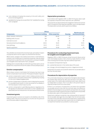 IURP RWKHU DFWLYLWLHVb
 