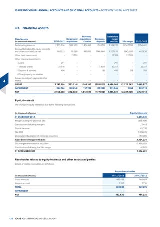 0,125,7 ,17(5(676 6+$5(  